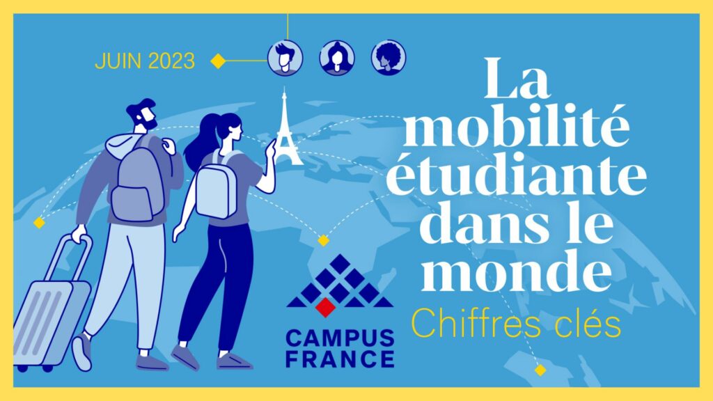 Campus France Les Chiffres Cl S De La Mobilit Tudiante Dans Le